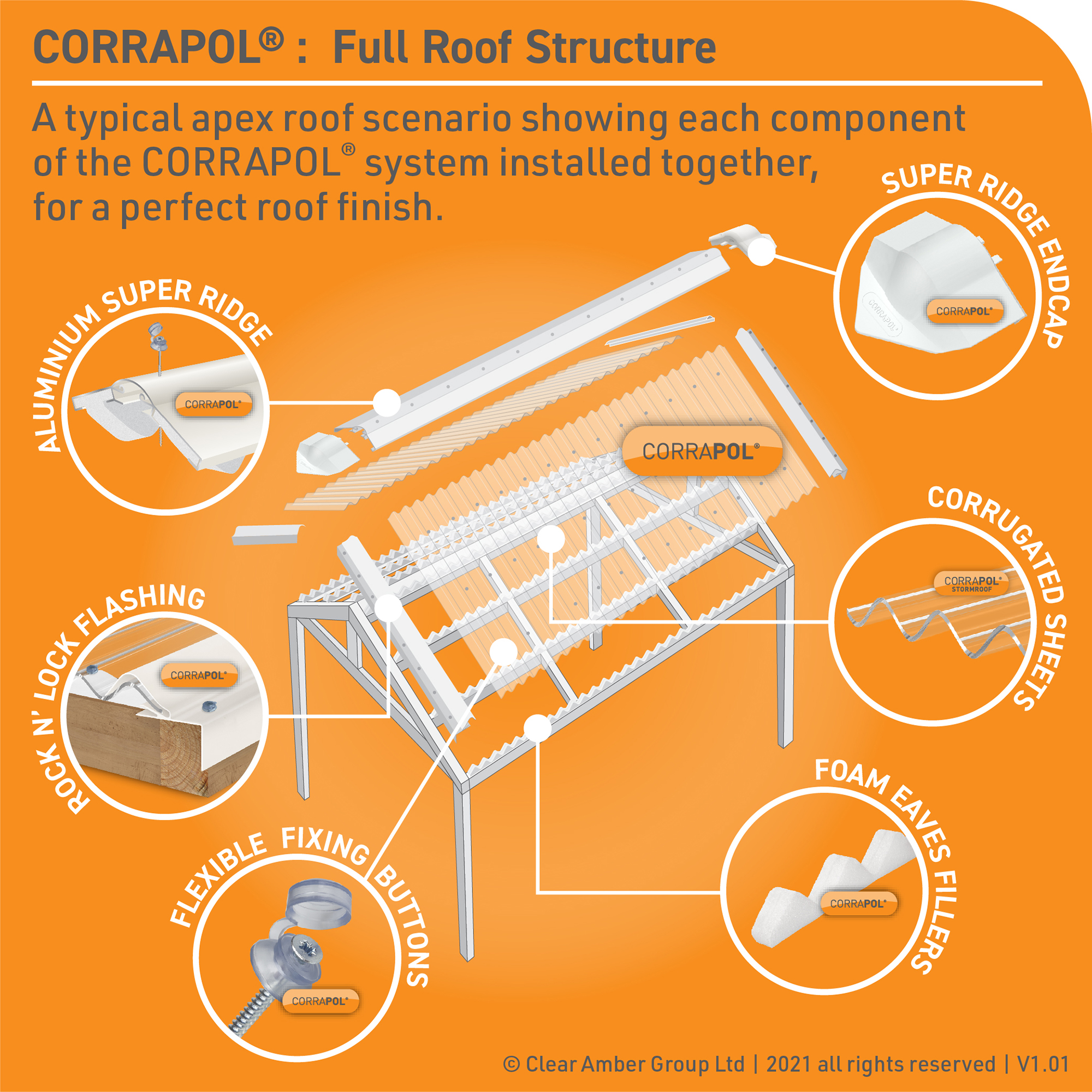 Corrapol® Exploded Roof Graphic White©